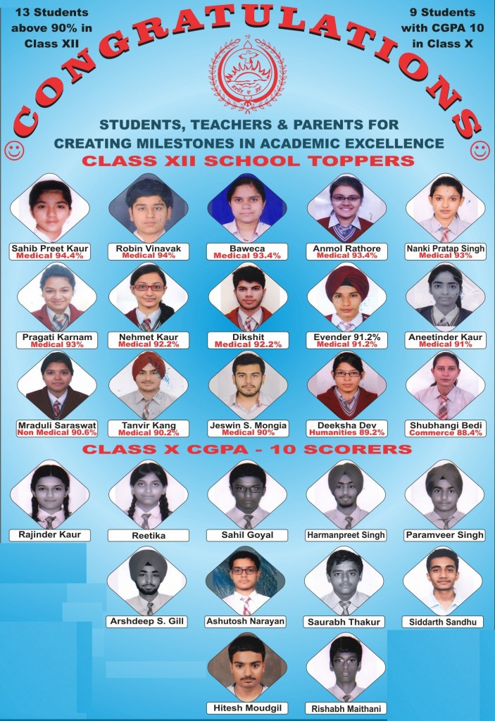 final add pic